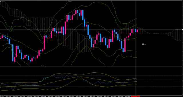 20220726eurjpy0940.PNG