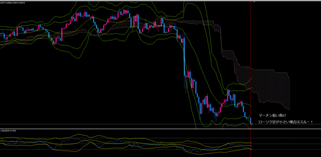 20220727audusd1120.PNG