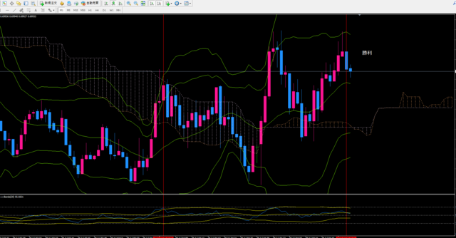 20220728audusd1050.PNG